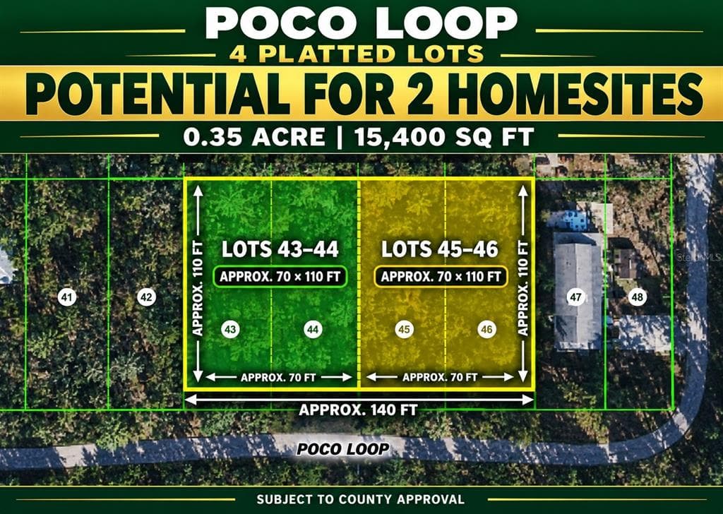 POCO LOOP NEW PORT RICHEY, FL 34654